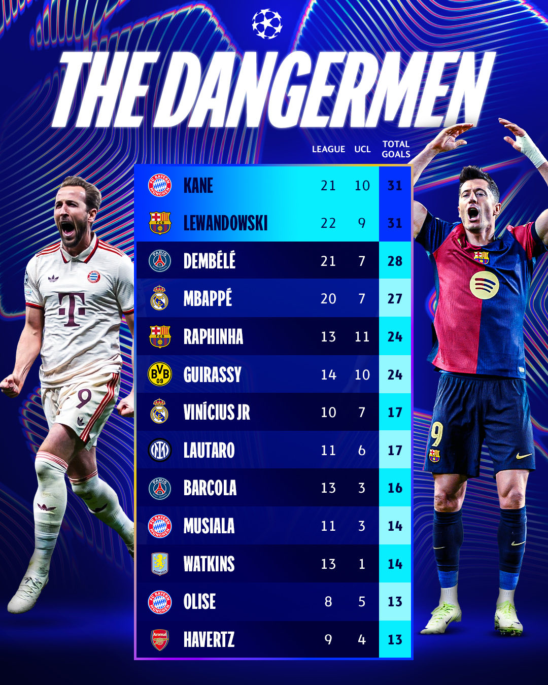 华体会登录-关于本菲卡轻取莱比锡，莱万梅开二度欧联杯的信息